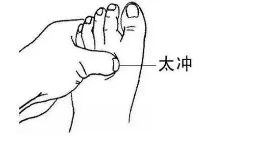 半夜莫名其妙醒來的人，可能是這2條經絡堵住了